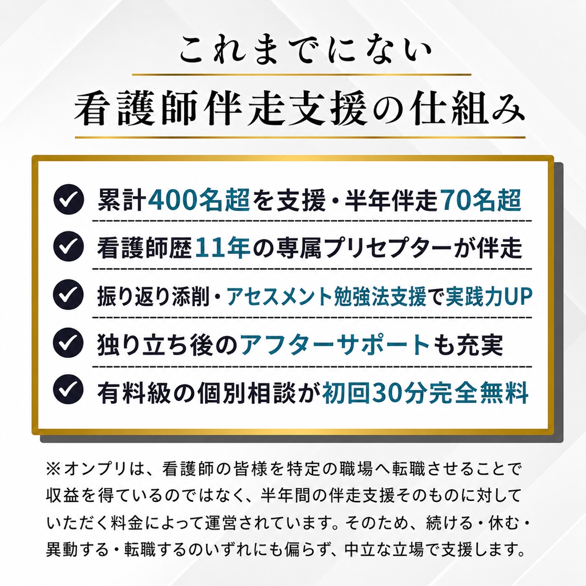 累計400名超の支援、半年伴走70名超、臨床経験10年以上の専属プリセプター、アセスメント学習、アフターサポート、初回30分無料相談。