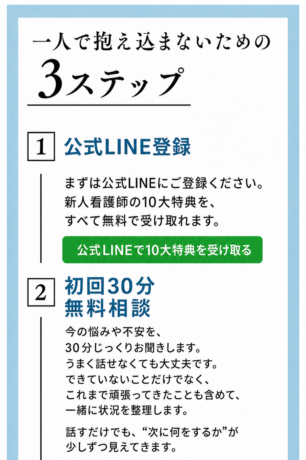 一人で抱え込まないための3ステップ。1、公式LINE登録。2、初回30分無料相談。
